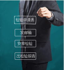操作流程